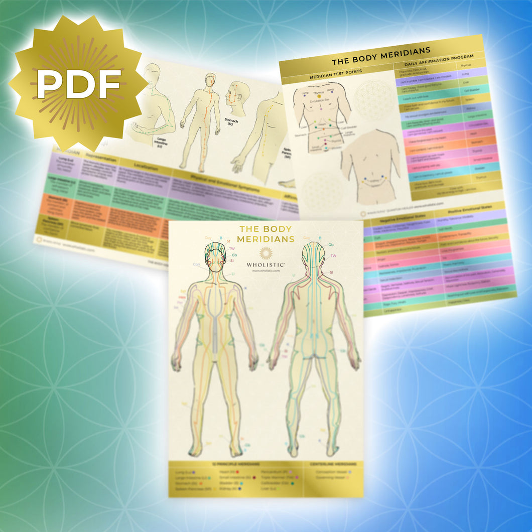 The Meridians Bundle | PDF Digital Download – Wholistic Inc